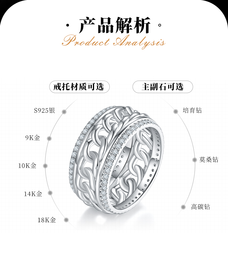 古巴链碎钻男戒S925银镀白金定制选款副石莫桑钻0.77ct - 2
