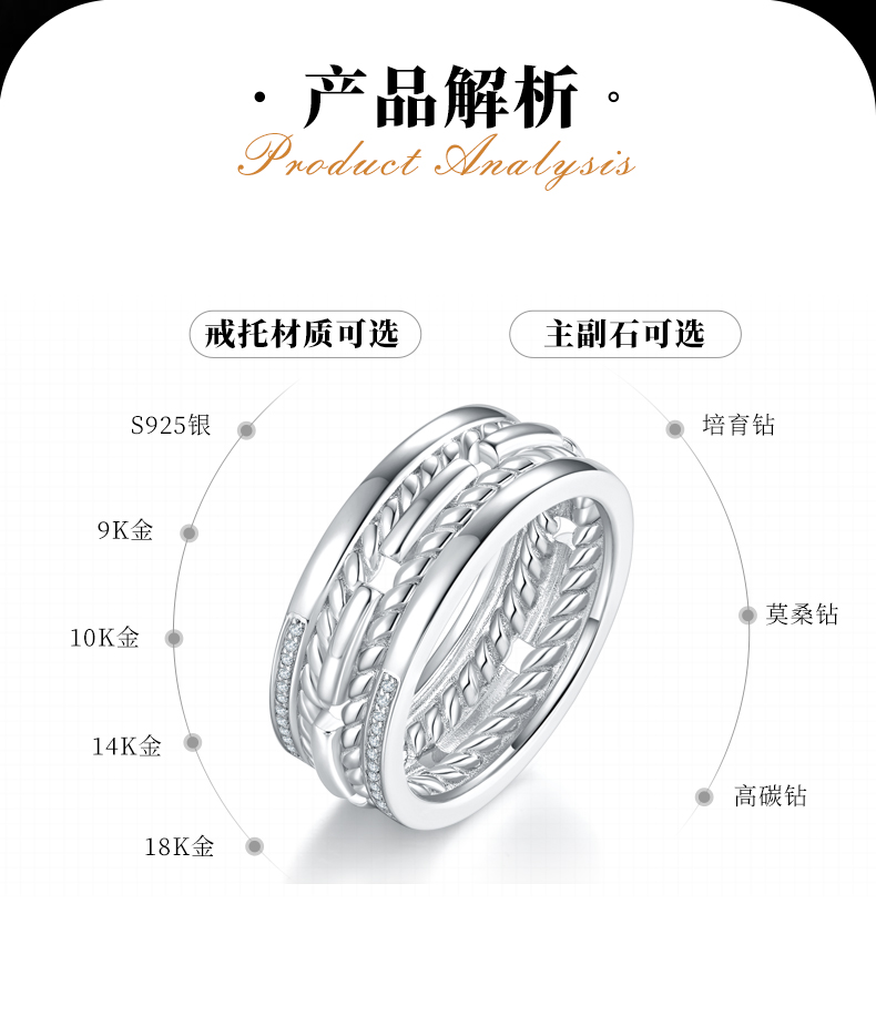简约款排戒S925银镀白金男戒定制选款副石莫桑钻0.23ct - 2