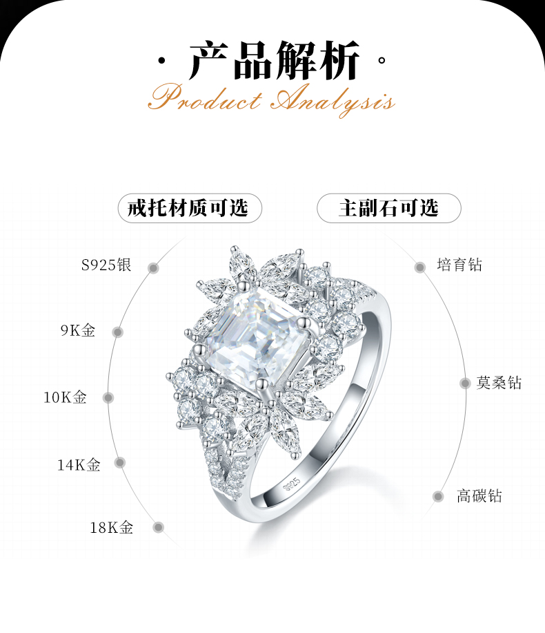 豪华款马眼小钻围镶阿斯切女戒S925银镀白金定制选款主石莫桑钻2.0ct/副石高碳钻 - 2