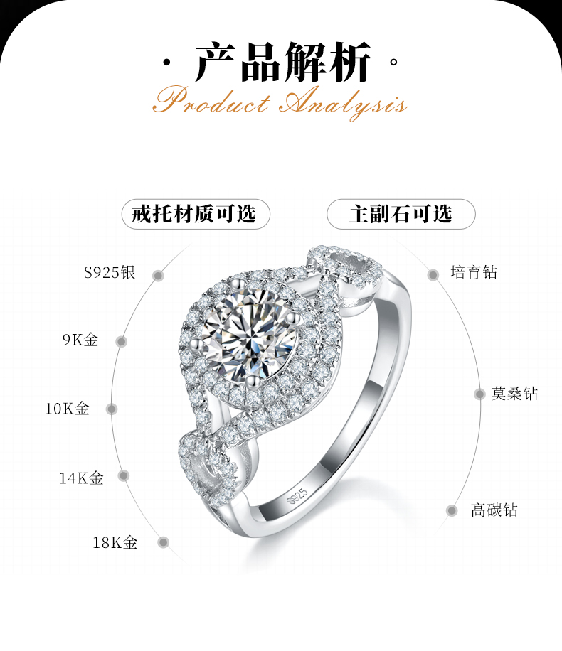 圆包女戒S925银镀白金定制选款主石莫桑钻1.0ct/副石高碳钻 - 2