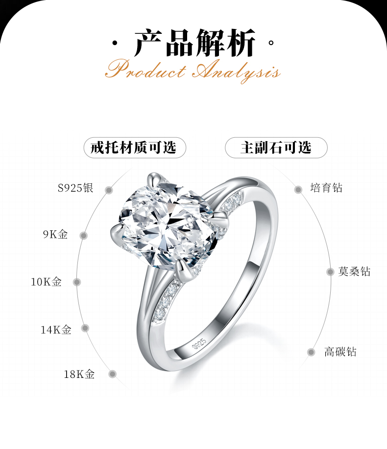Y臂蛋形女戒S925银镀白金定制选款主石莫桑钻3.0ct/副石高碳钻 - 2