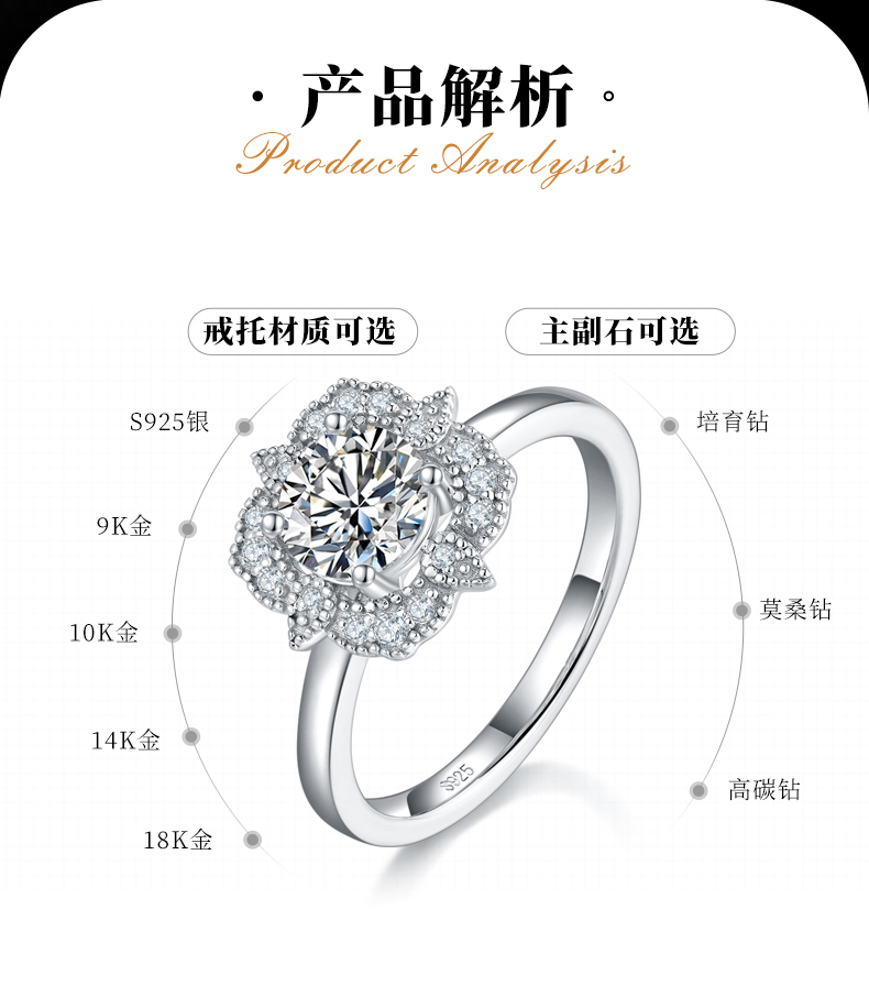 单头女戒S925银镀白金定制选款主石莫桑钻1.0ct/副石高碳钻 - 2