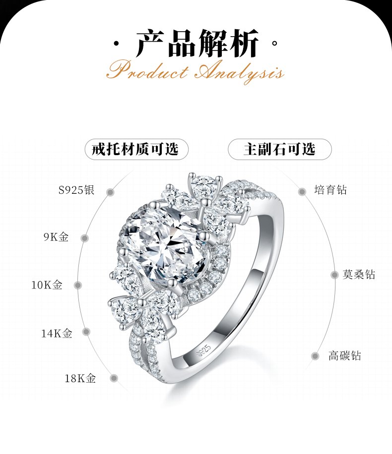 蛋形女戒S925银镀白金定制选款主石莫桑钻2.0ct/副石高碳钻 - 2