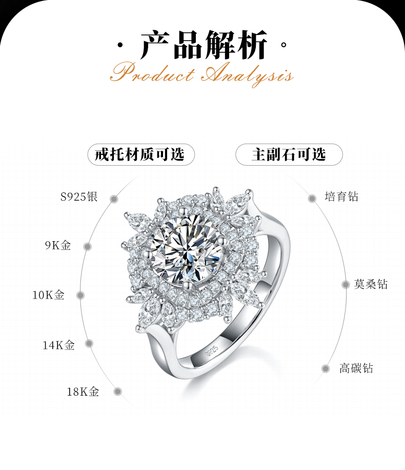 豪华满钻女戒S925银镀白金定制选款主石莫桑钻2.0ct/副石高碳钻 - 2