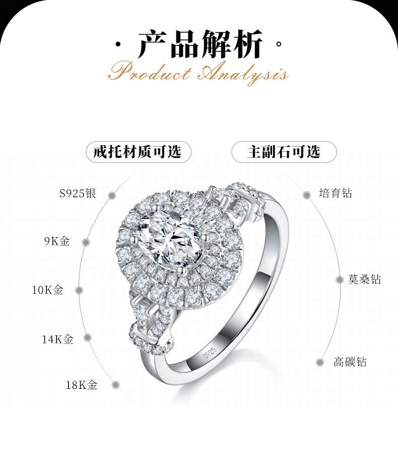 圆包蛋形切割钻女戒S925银镀白金定制选款主石莫桑钻1.0ct/副石高碳钻 - 2