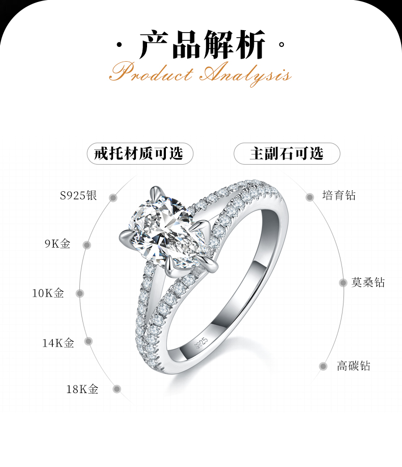Y臂水滴钻女戒S925银镀白金定制选款主石莫桑钻1.5ct/副石高碳钻 - 2