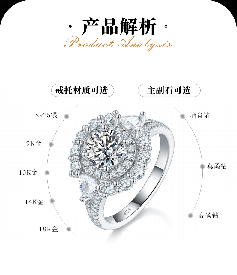轻奢满钻女戒S925银镀白金定制选款主石莫桑钻1.0ct/副石高碳钻 - 2