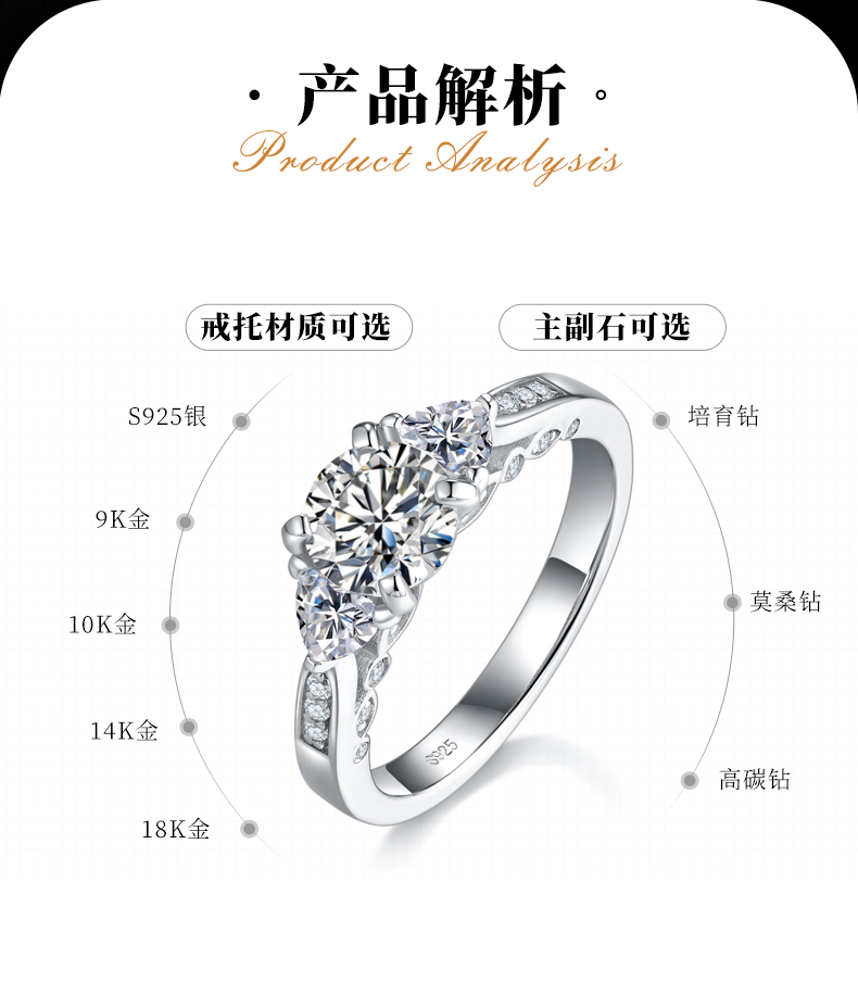 三石款圆钻女戒S925银镀白金定制选款主石莫桑钻2.0ct/副石高碳钻 - 2