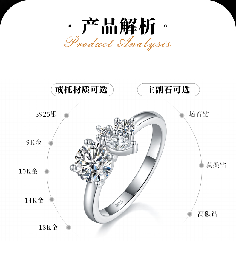 四爪女戒S925银镀白金定制选款主石莫桑钻1.0ct/副石高碳钻 - 2