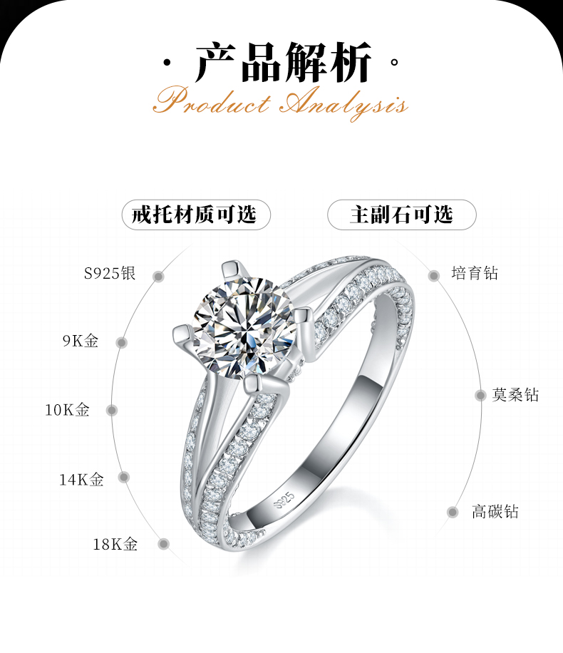 轻奢Y臂四爪女戒S925银镀白金定制选款主石莫桑钻1.0ct/副石高碳钻 - 2