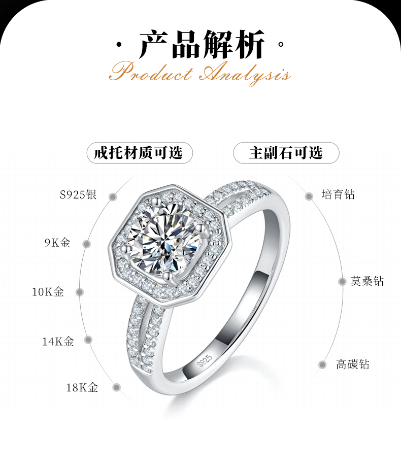 圆包女戒S925银镀白金定制选款主石莫桑钻1.0ct/副石高碳钻 - 2