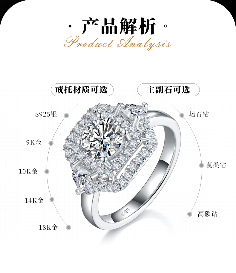 三石款方包女戒S925银镀白金定制选款主石莫桑钻1.0ct/副石高碳钻 - 2