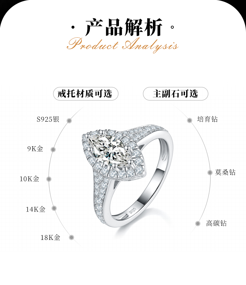 轻奢马眼钻女戒S925银镀白金定制选款主石莫桑钻1.0ct/副石高碳钻 - 2