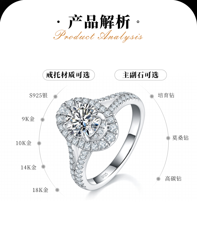 轻奢Y臂蛋形钻女戒S925银镀白金定制选款主石莫桑钻1.0ct/副石高碳钻 - 2