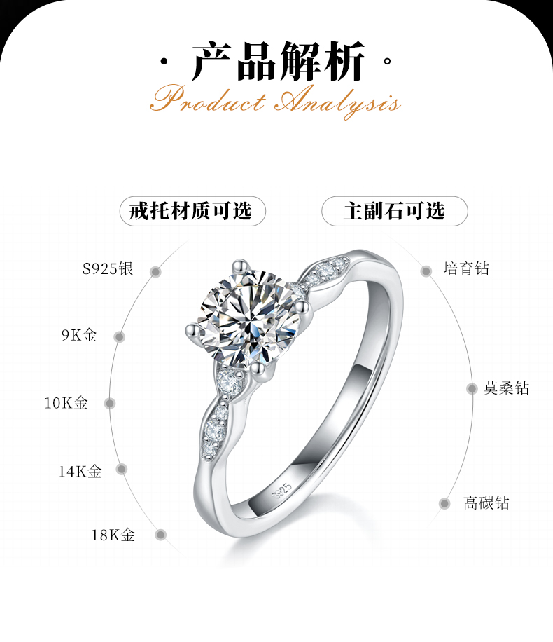 四爪女戒S925银镀白金定制选款主石莫桑钻1.0ct/副石高碳钻 - 2