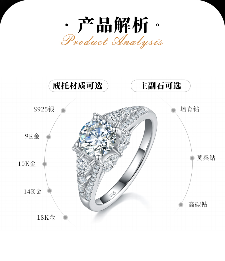 单头女戒S925银镀白金女戒定制选款主石莫桑钻1.2ct/副石高碳钻 - 2