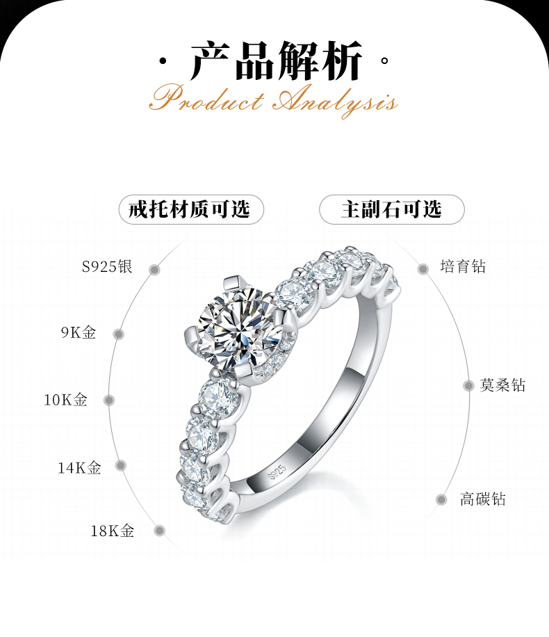 四爪女戒S925银镀白金定制选款主石莫桑钻1.0ct/副石高碳钻 - 2