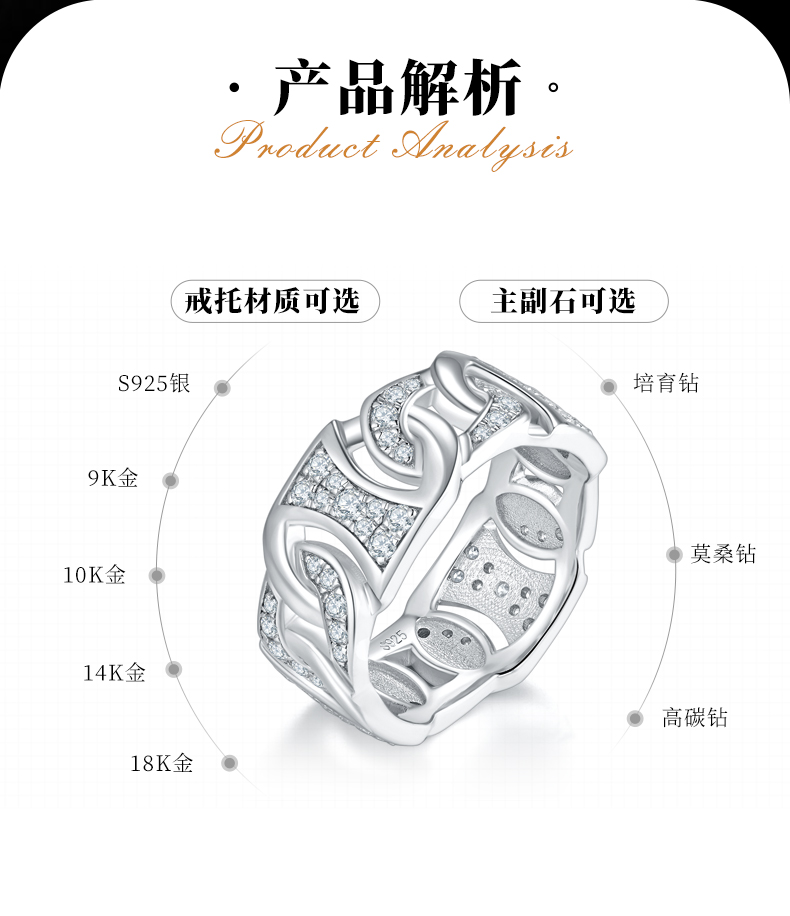 轻奢风男款S925银镀白金男戒定制选款副石莫桑钻0.99ct - 2