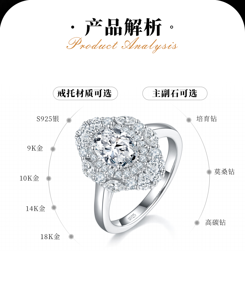 蛋形钻女戒S925银镀白金定制选款主石莫桑钻1.5ct/副石高碳钻 - 2