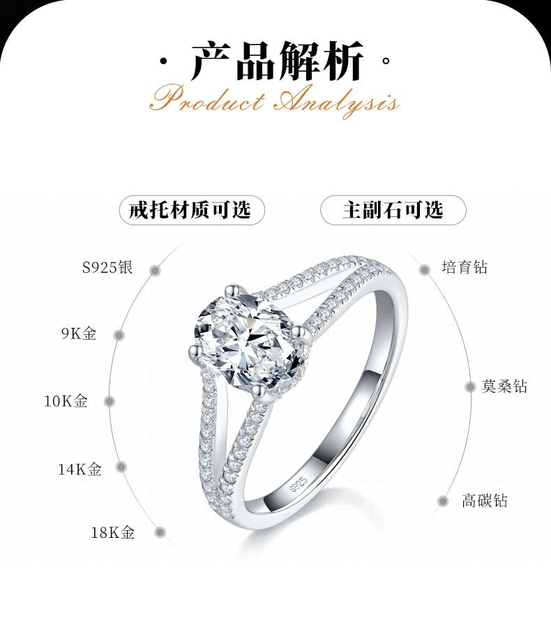 Y臂蛋形钻女戒S925银镀白金定制选款主石莫桑钻1.5ct/副石高碳钻 - 2