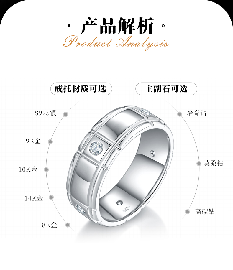 S925银镀白金男戒定制选款副石莫桑钻0.3ct - 2