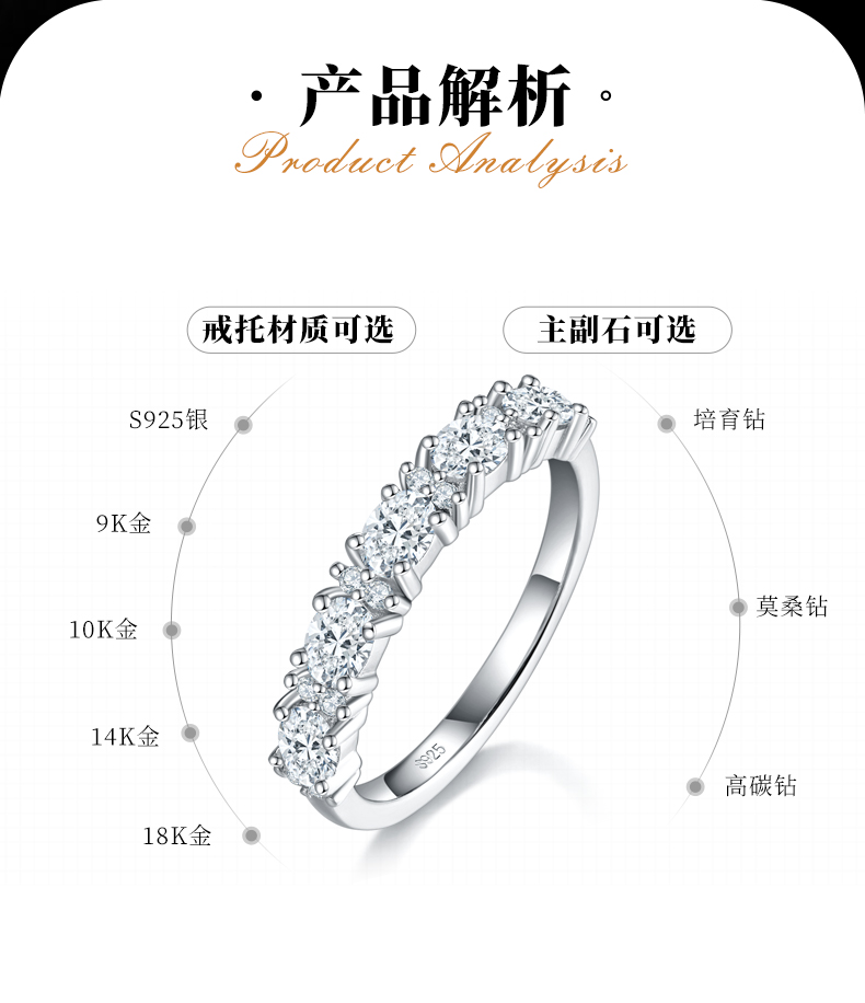 蛋形小钻排戒S925银镀白金女戒定制选款副石莫桑钻1.6ct - 2