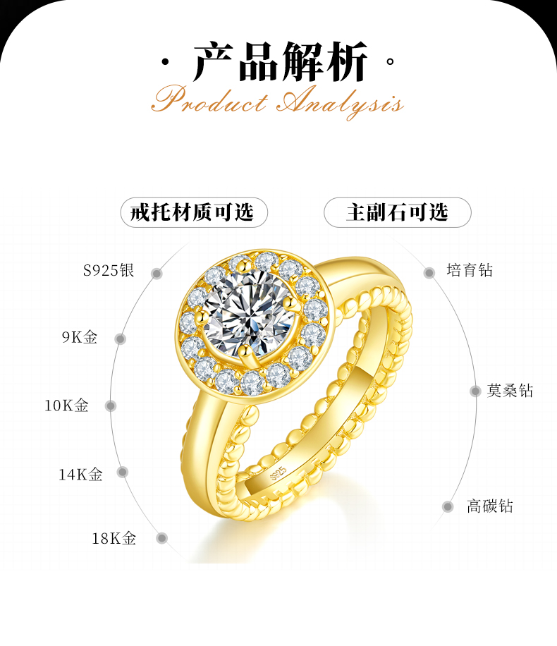 圆包女戒S925银镀黄金定制选款主石莫桑钻1.0ct/副石高碳钻 - 2