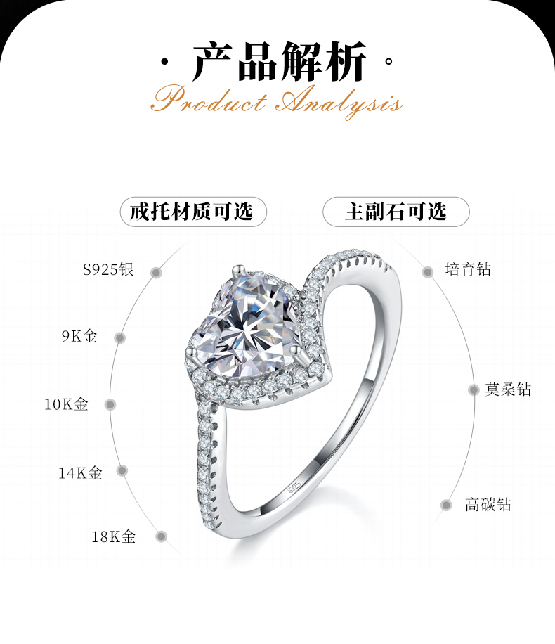 扭臂心形钻S925银镀白金女戒定制选款主石莫桑钻1.2ct/副石高碳钻 - 2