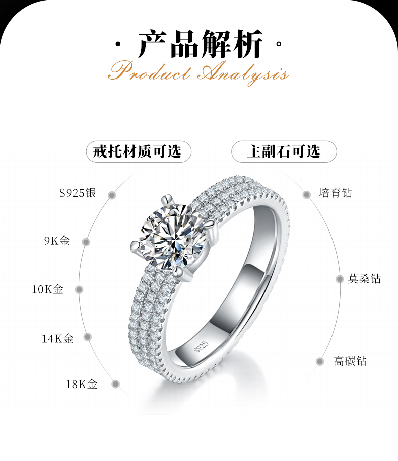 轻奢四爪圆钻S925银镀白金女戒定制选款主石莫桑钻1.0ct/副石高碳钻 - 2