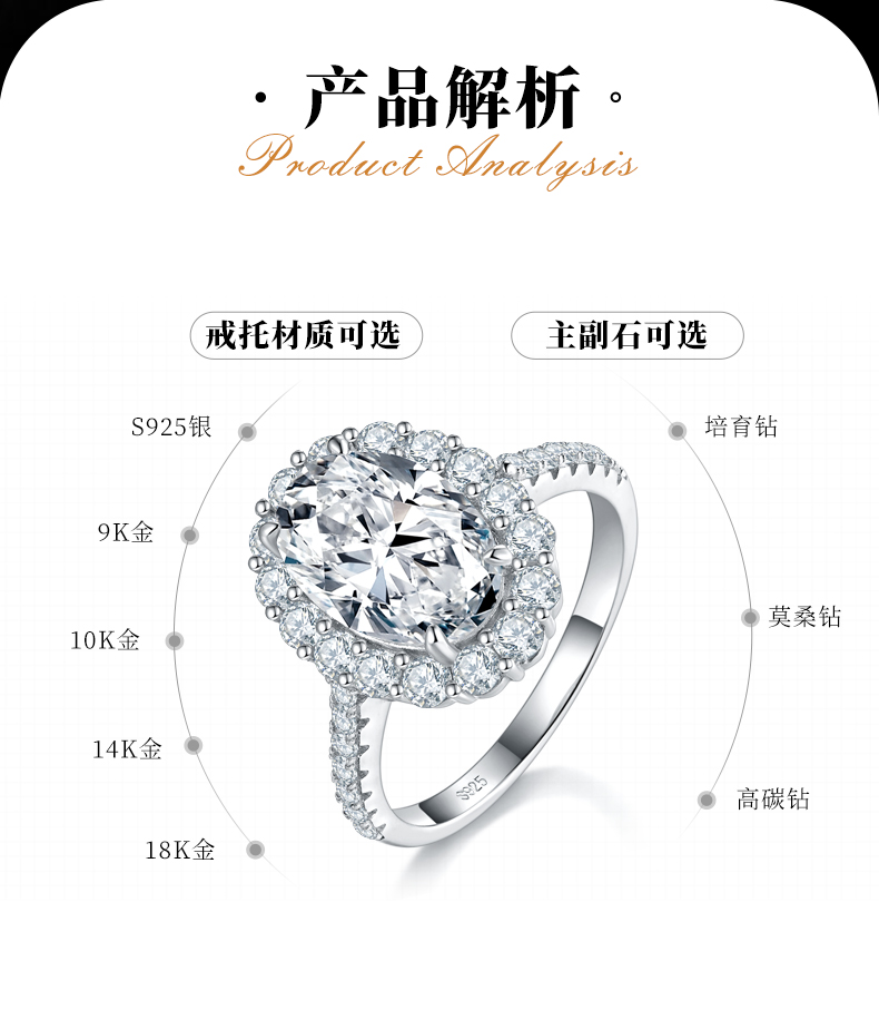 蛋形钻圆包S925银镀白金女戒定制选款主石莫桑钻4.5ct/副石高碳钻 - 2