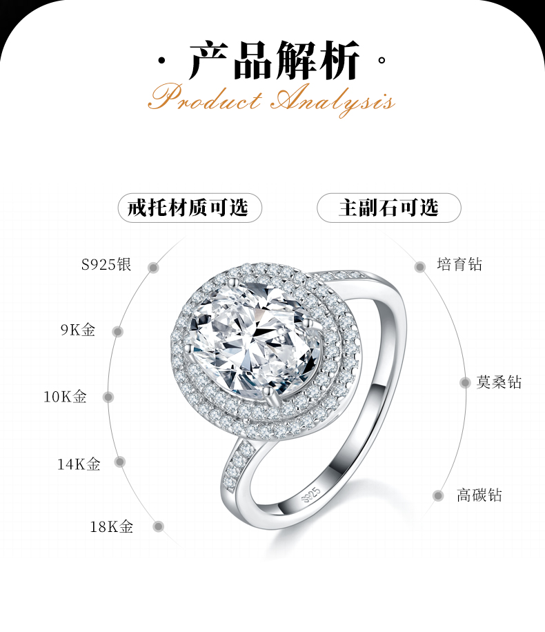 扭臂圆包蛋形钻S925银镀白金女戒定制选款主石莫桑钻3.0ct/副石高碳钻 - 2