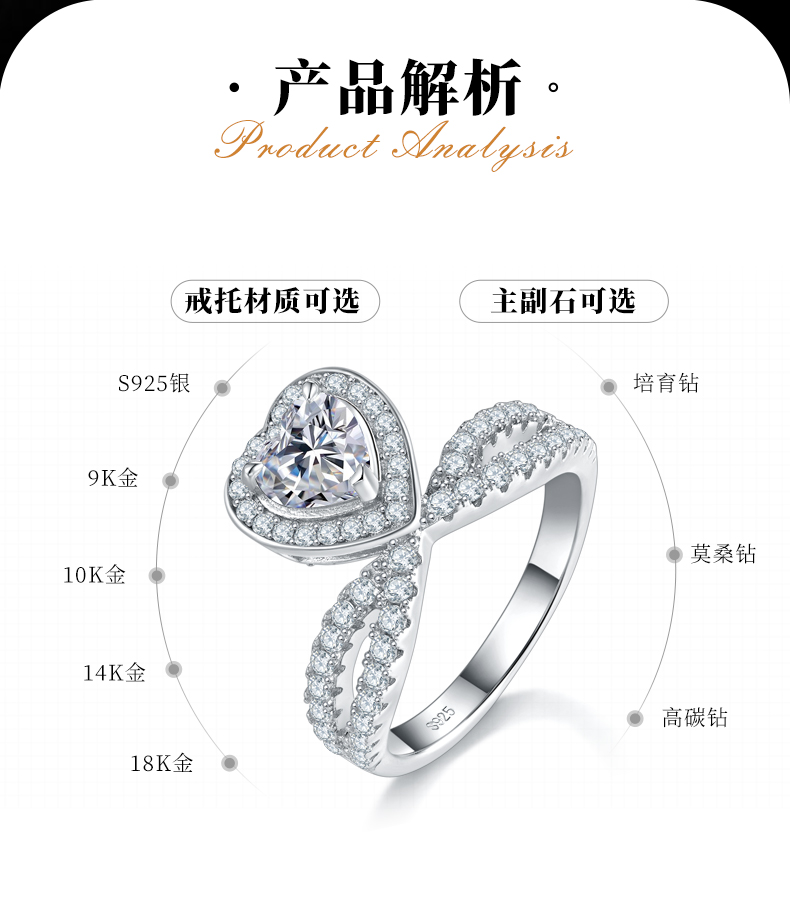 轻奢心形钻皇冠女戒S925银镀白金定制选款主石莫桑钻0.8ct/副石高碳钻 - 2