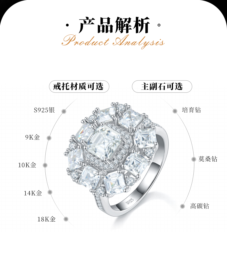 豪华款小方钻围镶女戒S925银镀白金定制选款主石莫桑钻1.0ct/副石高碳钻 - 2