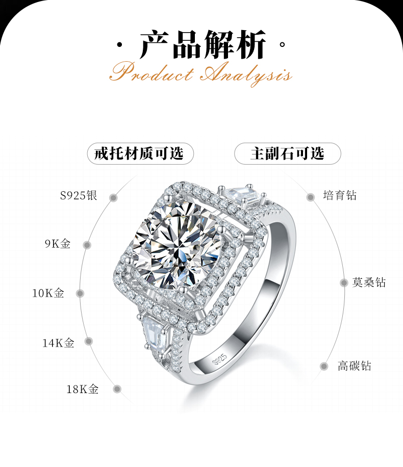 双层围镶方包圆钻女戒S925银镀白金定制选款主石莫桑钻3.0ct/副石高碳钻 - 2