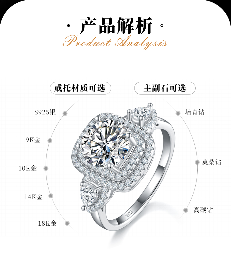 豪华款方包圆钻女戒S925银镀白金定制选款主石莫桑钻2.0ct/副石高碳钻 - 2