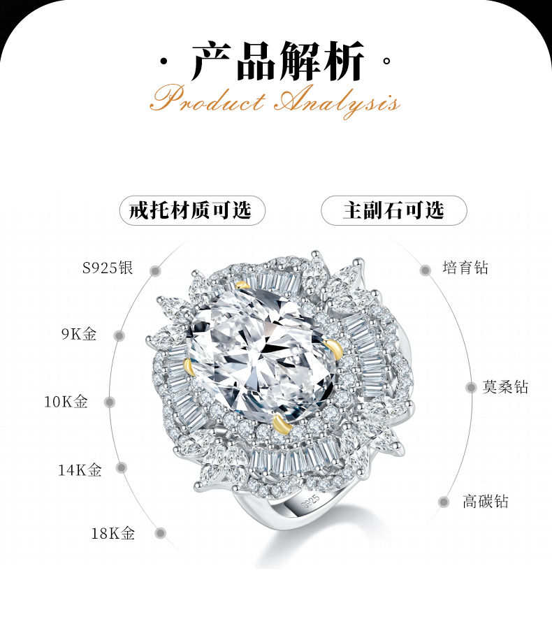 豪华款小T方钻围镶蛋形女戒S925银镀白金定制选款主石莫桑钻8.0ct/副石高碳钻 - 2