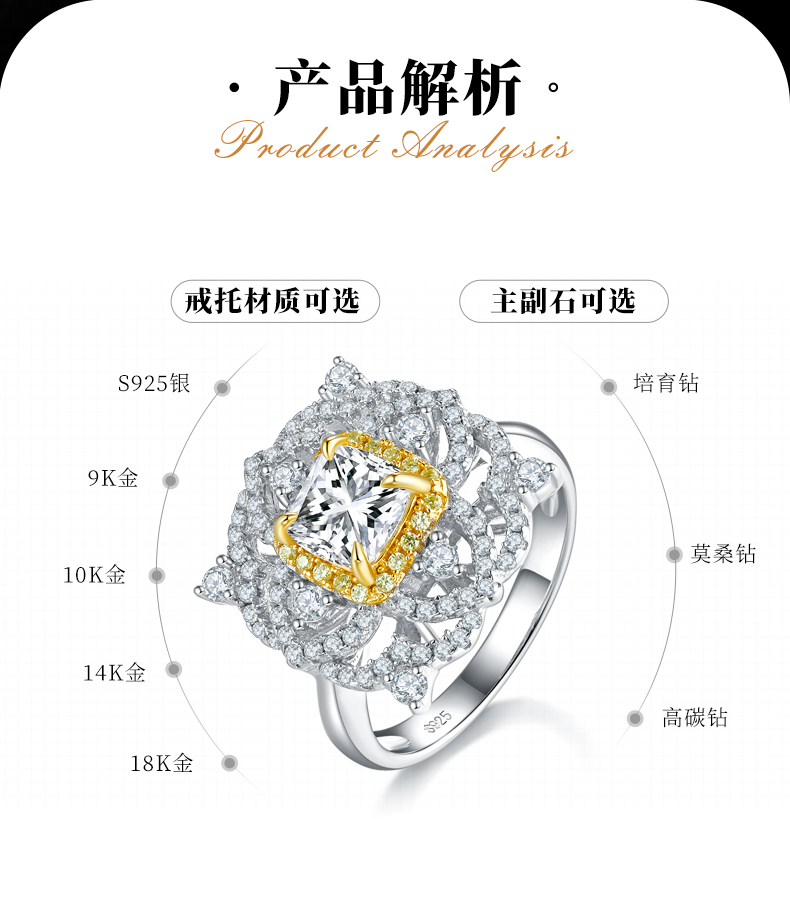 豪华款满钻围镶圆钻女戒S925银镀白金+K黄定制选款主石莫桑钻1.0ct/副石高碳钻 - 2