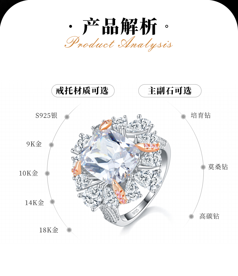 梨形小钻围镶枕形钻女戒S925银镀白金定制选款主石莫桑钻7.0ct/副石高碳钻 - 2