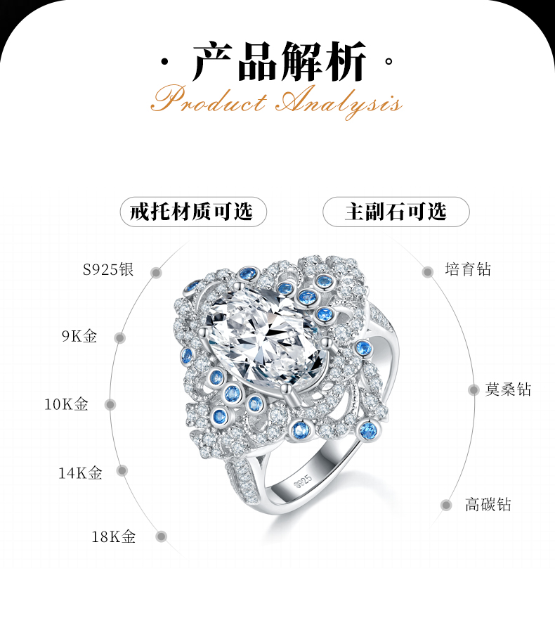 轻奢满钻四叶草蛋形女戒S925银镀白金定制选款主石莫桑钻4.5ct/副石高碳钻 - 2