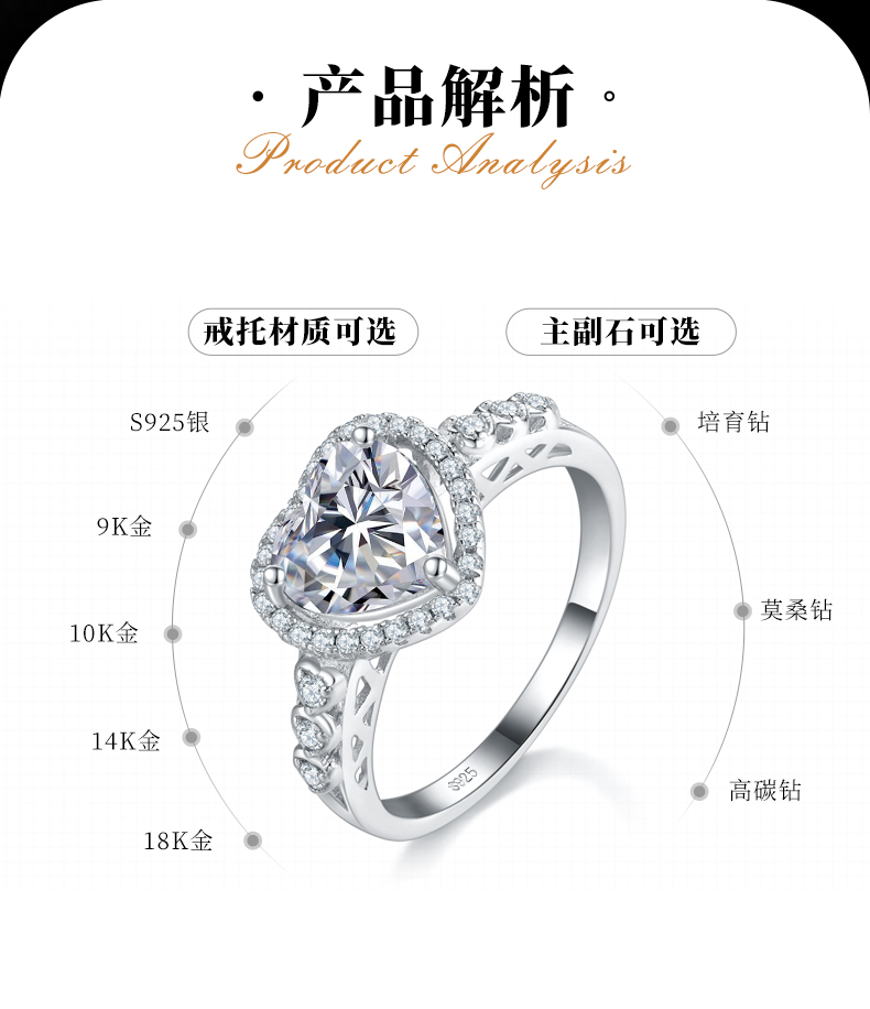 圆包心形钻女戒S925银镀白金定制选款主石莫桑钻2.0ct/副石高碳钻 - 2