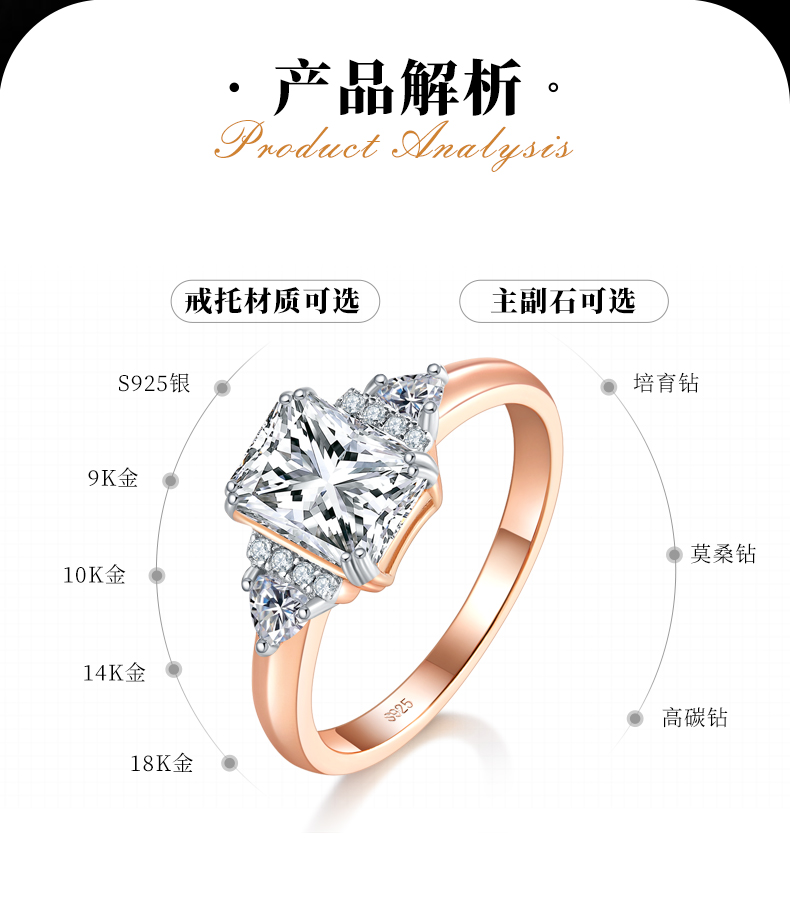 三石款方钻女戒S925银镀玫瑰金定制选款主石莫桑钻2.0ct/副石高碳钻 - 2