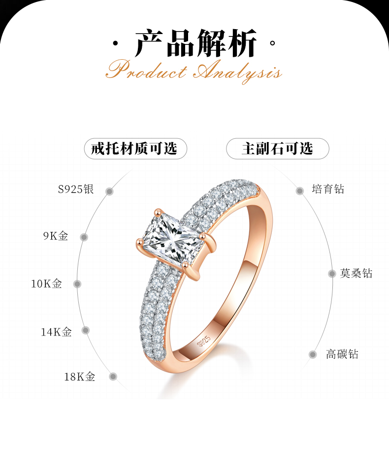 小方糖钻女戒S925银镀玫瑰金定制选款主石莫桑钻0.5ct/副石高碳钻 - 2