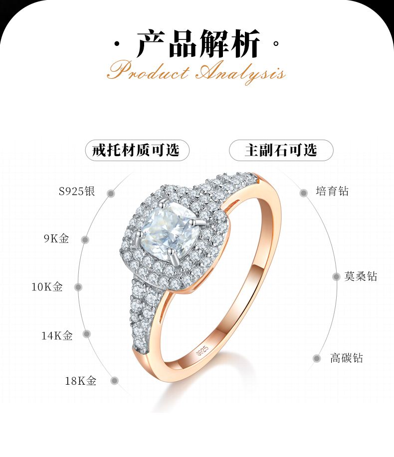 双层圆包枕形钻女戒S925银镀玫瑰金定制选款主石莫桑钻0.6ct/副石高碳钻 - 2