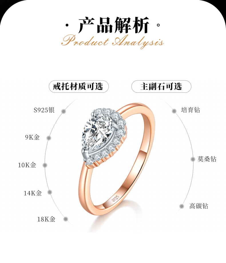 水滴钻女戒S925银镀玫瑰金定制选款主石莫桑钻0.8ct/副石高碳钻 - 2