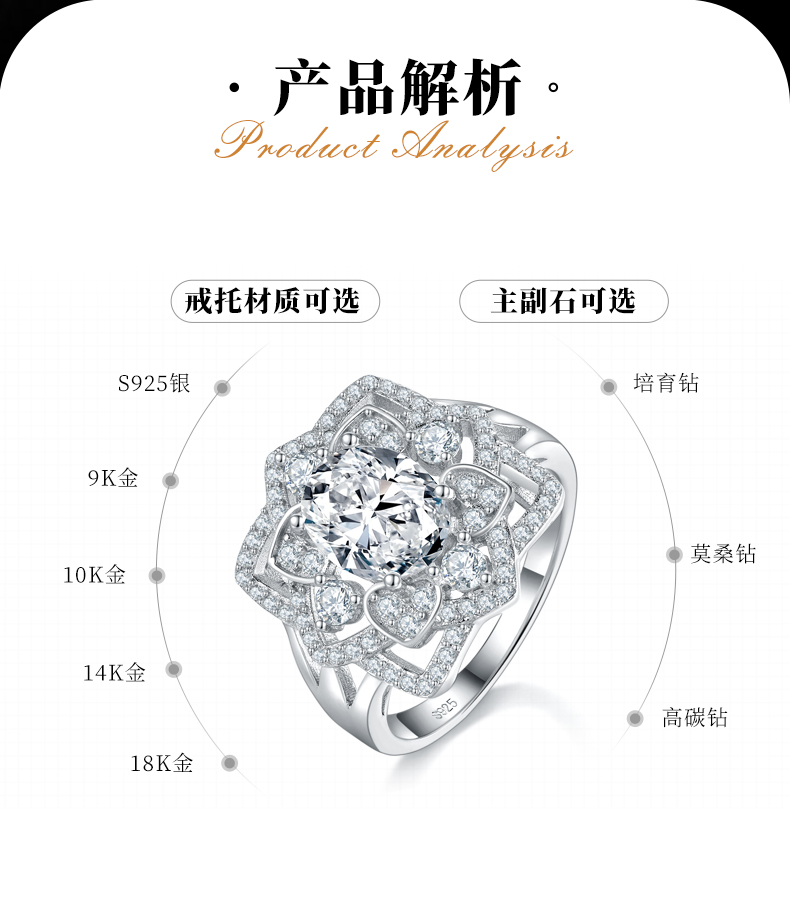 豪华花瓣圆钻女戒S925银镀白金定制选款主石莫桑钻2.0ct/副石高碳钻 - 2