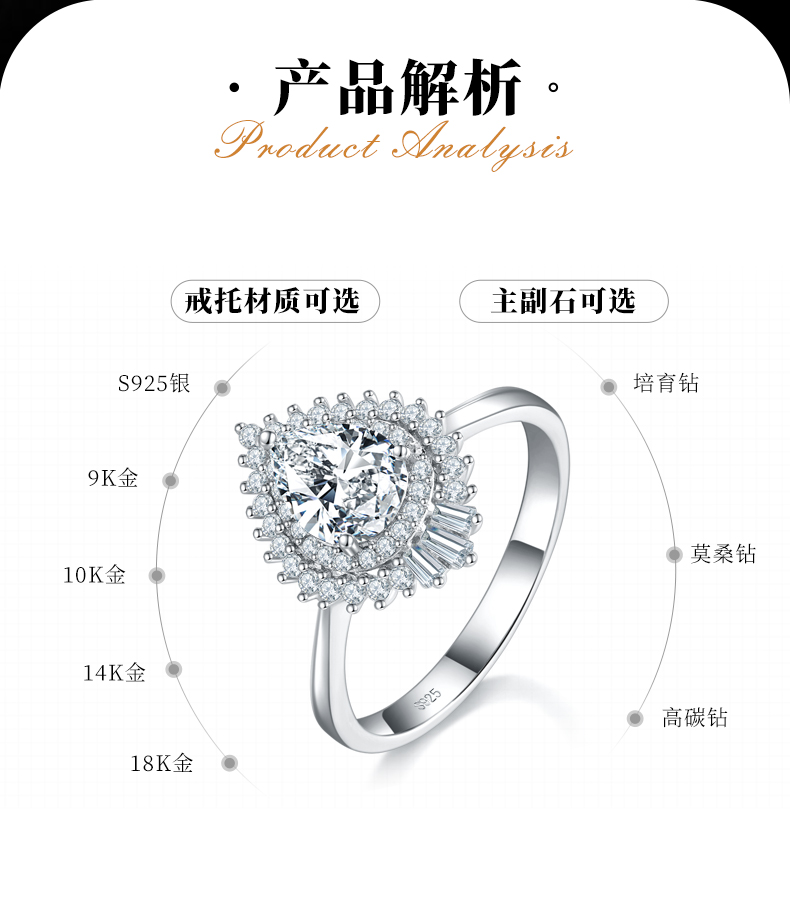 轻奢款水滴钻女戒S925银镀白金定制选款主石莫桑钻1.25ct/副石高碳钻 - 2