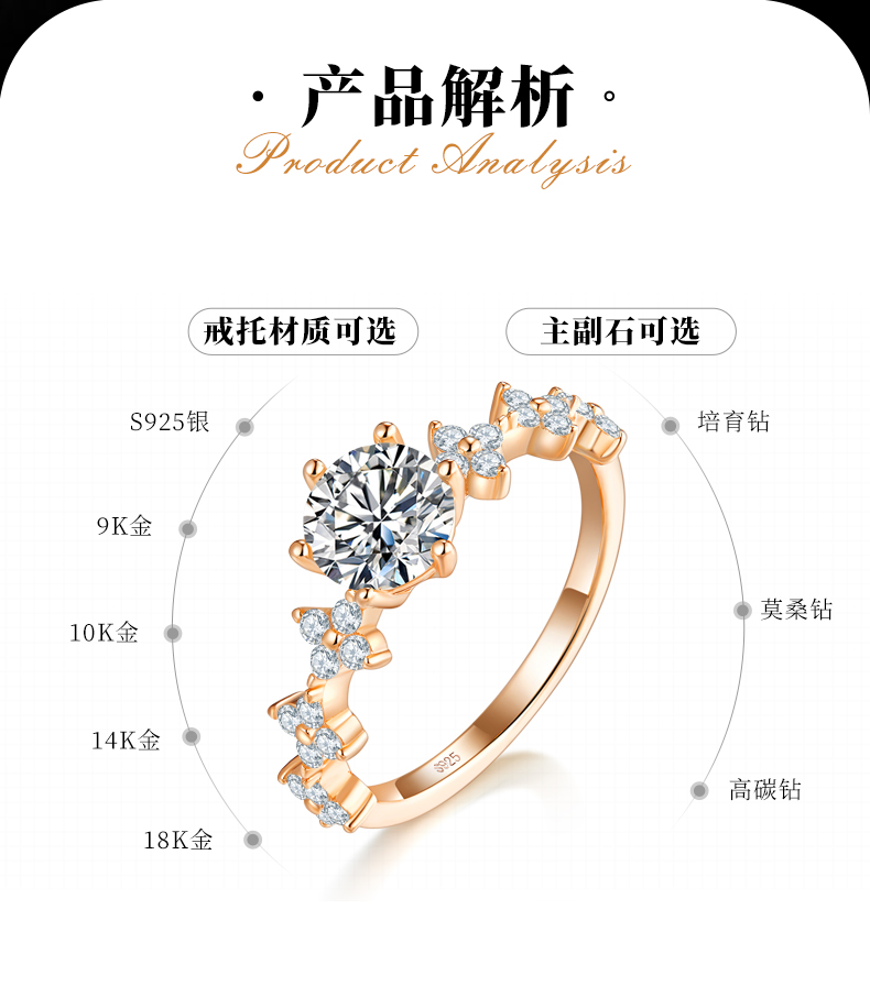 六爪女戒S925银镀玫瑰金定制选款主石莫桑钻1.0ct/副石高碳钻 - 2