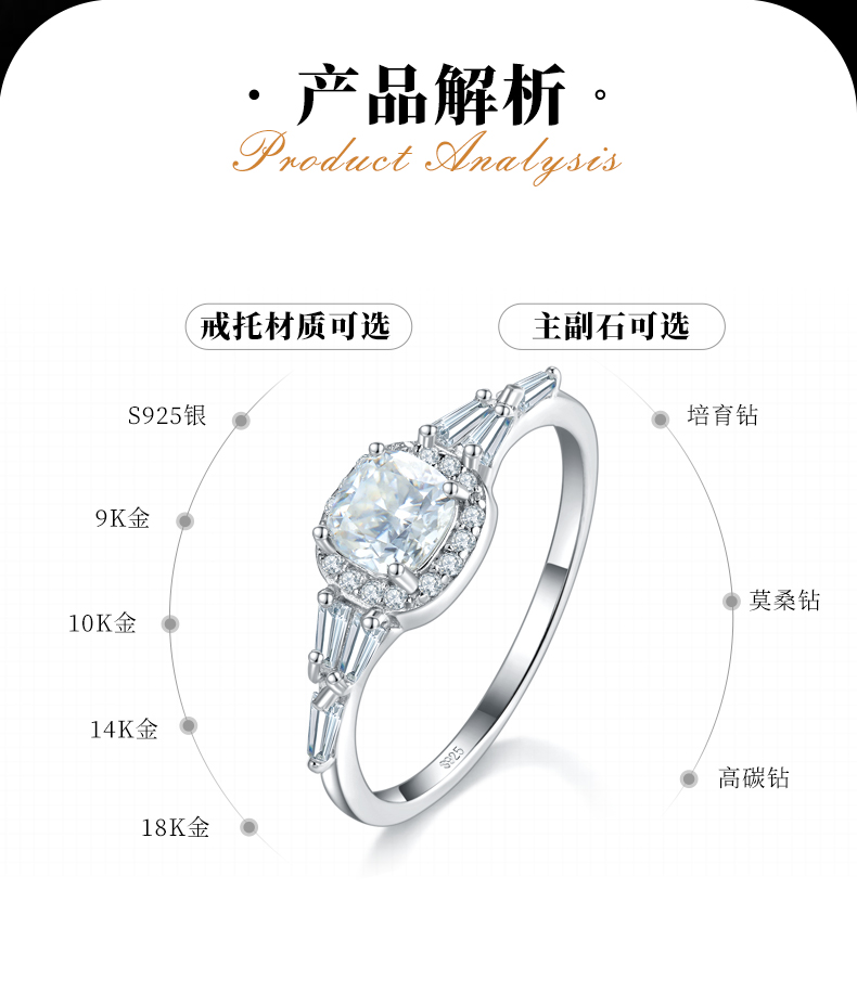 方包枕形钻女戒S925银镀白金定制选款主石莫桑钻0.6ct/副石高碳钻 - 2