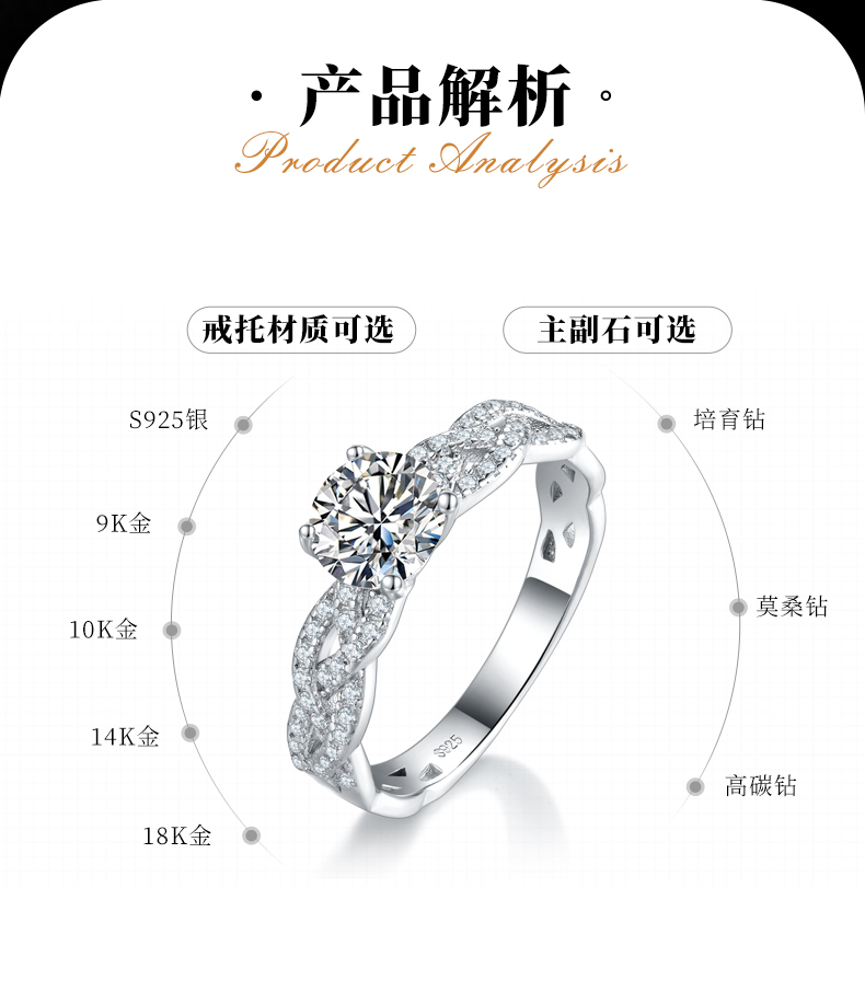 相绕扭臂四爪圆钻女戒S925银镀白金定制选款主石莫桑钻1.0ct/副石高碳钻 - 2