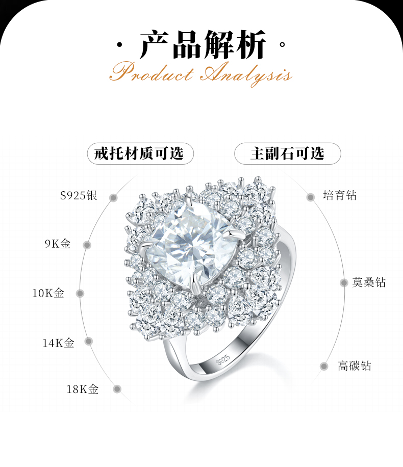 豪华款枕形钻女戒S925银镀白金定制选款主石莫桑钻3.5ct/副石高碳钻 - 2